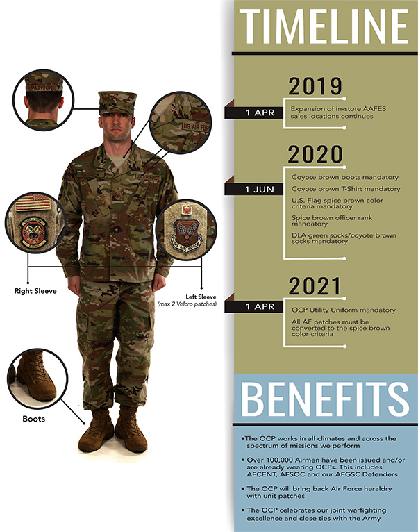 Air Force senior leaders update OCP uniform guidance - Aerotech News ...