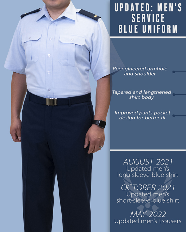 รายการ 94+ ภาพ uniform board บอร์ด ใหม่ คมชัด รายการ 94+ ภาพ uniform board บอร์ด ใหม่ คมชัด