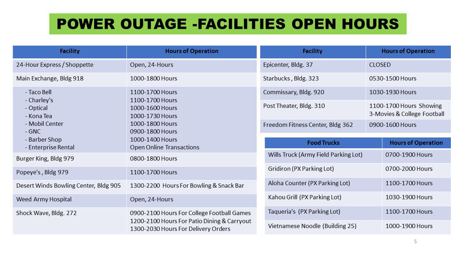 Power Outages :: FORT CAMPBELL