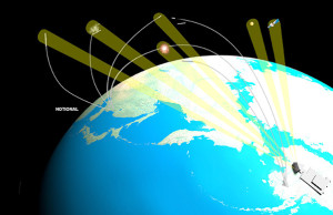 LM-radar