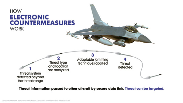 XPower高性能充電器ハンドホールド環境に優しいUlvフォガー噴霧器 (F-16B)