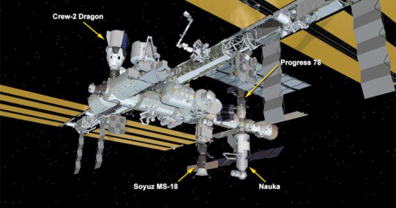 International Space Station Configuration. Three spaceships