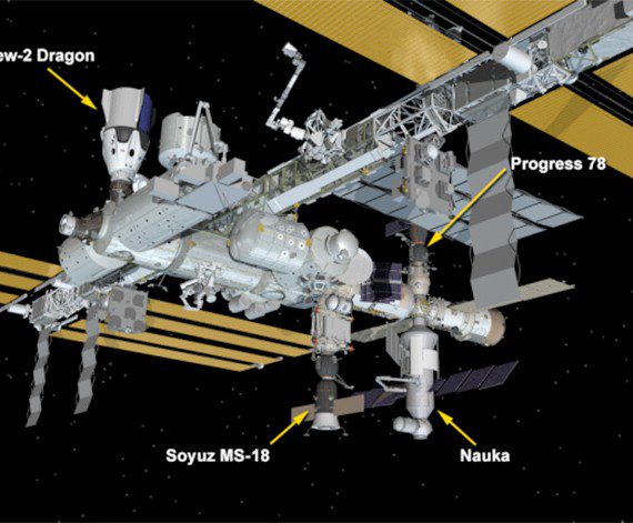 International Space Station Configuration. Three spaceships