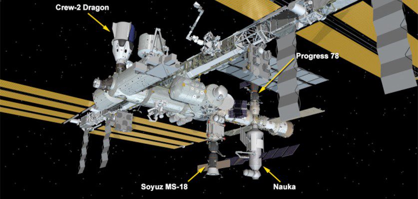 International Space Station Configuration. Three spaceships