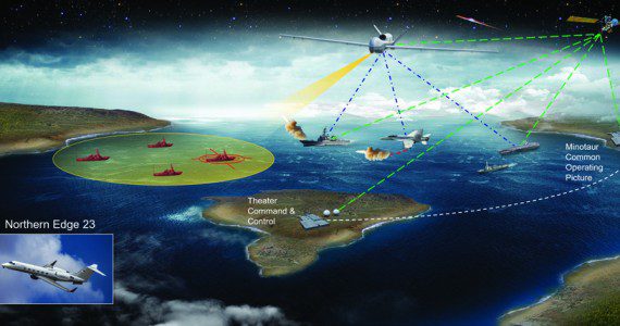 Northrop Grumman graphic