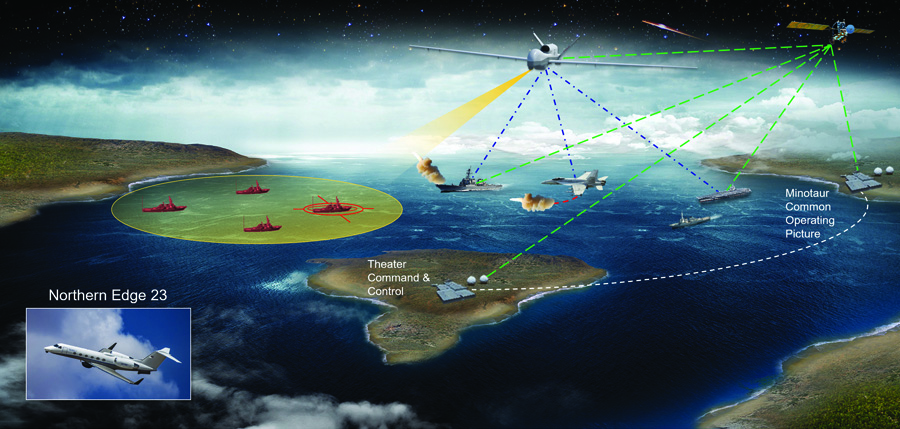 Northrop Grumman graphic