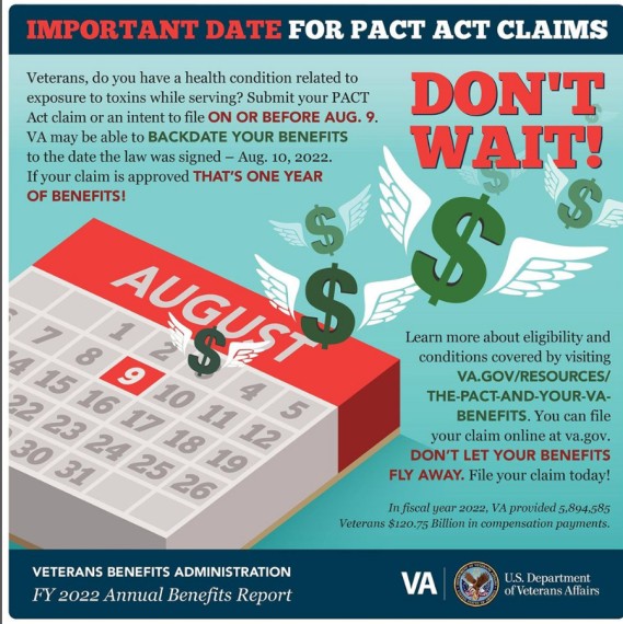 PACT Act Claims received by Aug. 9 will be eligible for 12 months